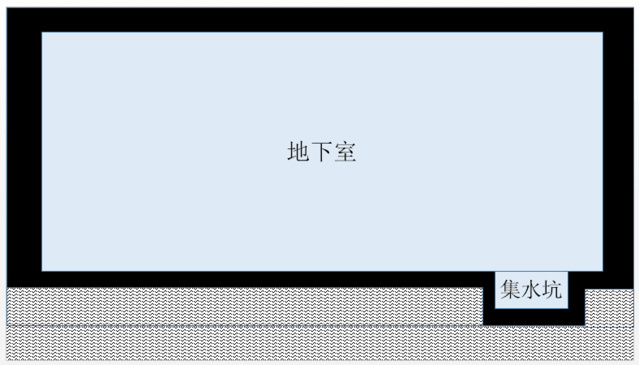 地下车库堵漏